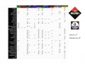 Rubi gyémánttárcsa TCR 125 Superpro Rubi gyémánttárcsa TCR 125 Superpro